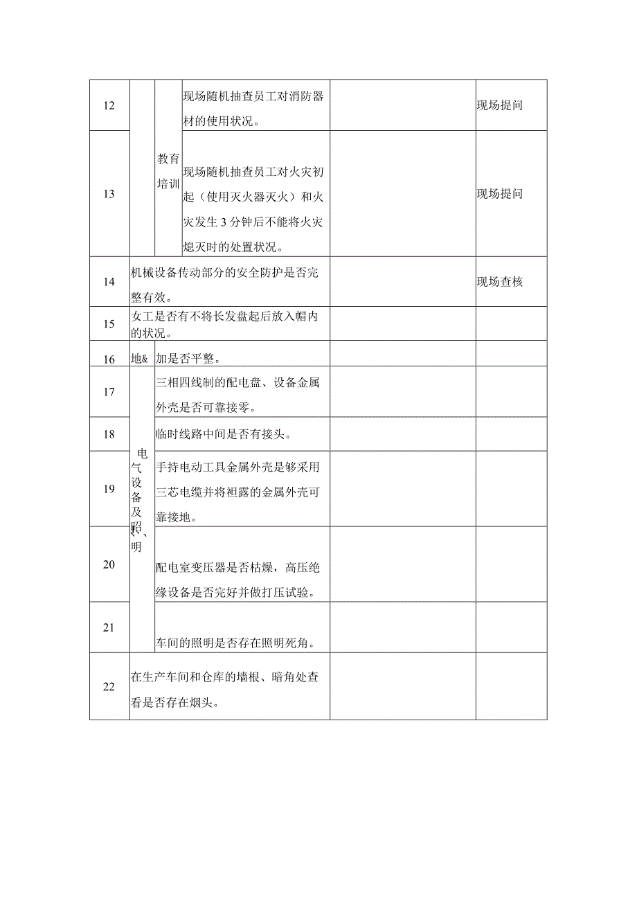 纺织企业检查表.docx_第3页