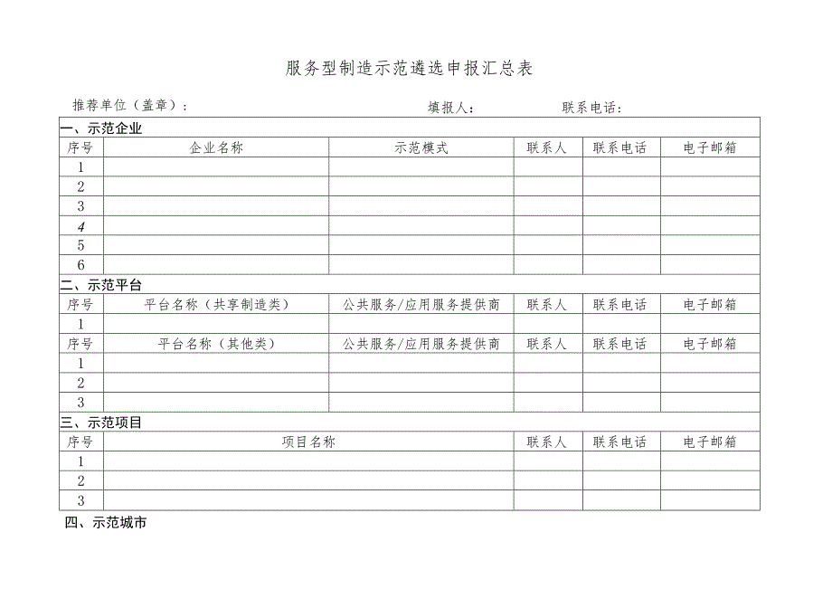 服务型制造示范遴选申报汇总表.docx_第1页