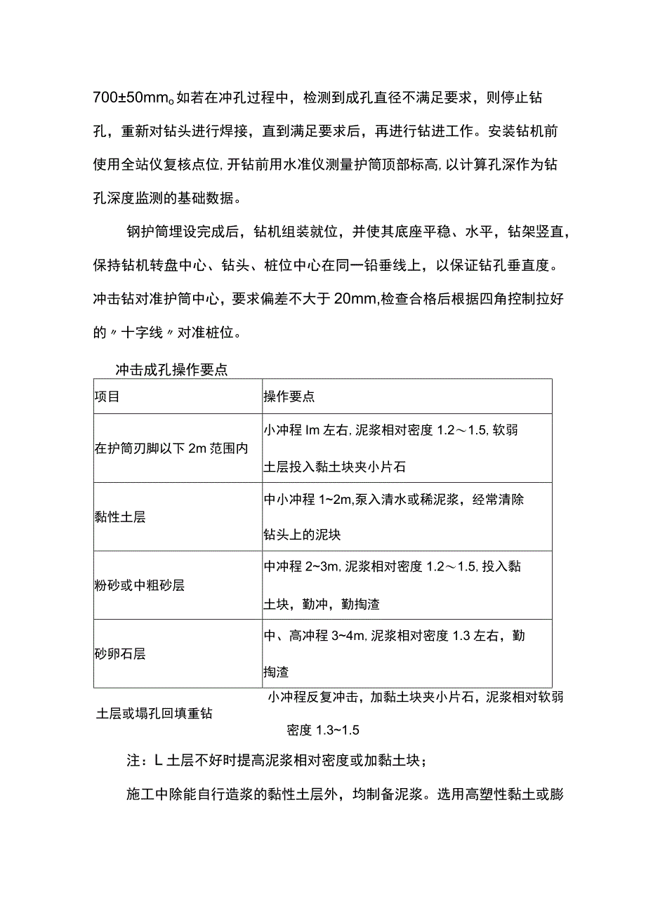 冲孔灌注桩施工方案.docx_第3页