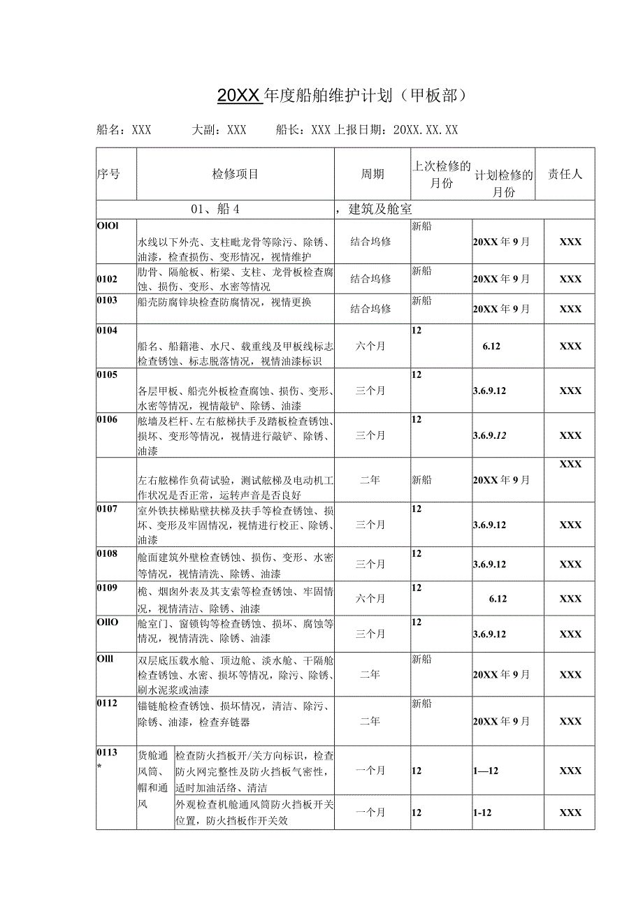 (新)20XX年XX船舶公司甲板年度维护保养工作计划.docx_第1页