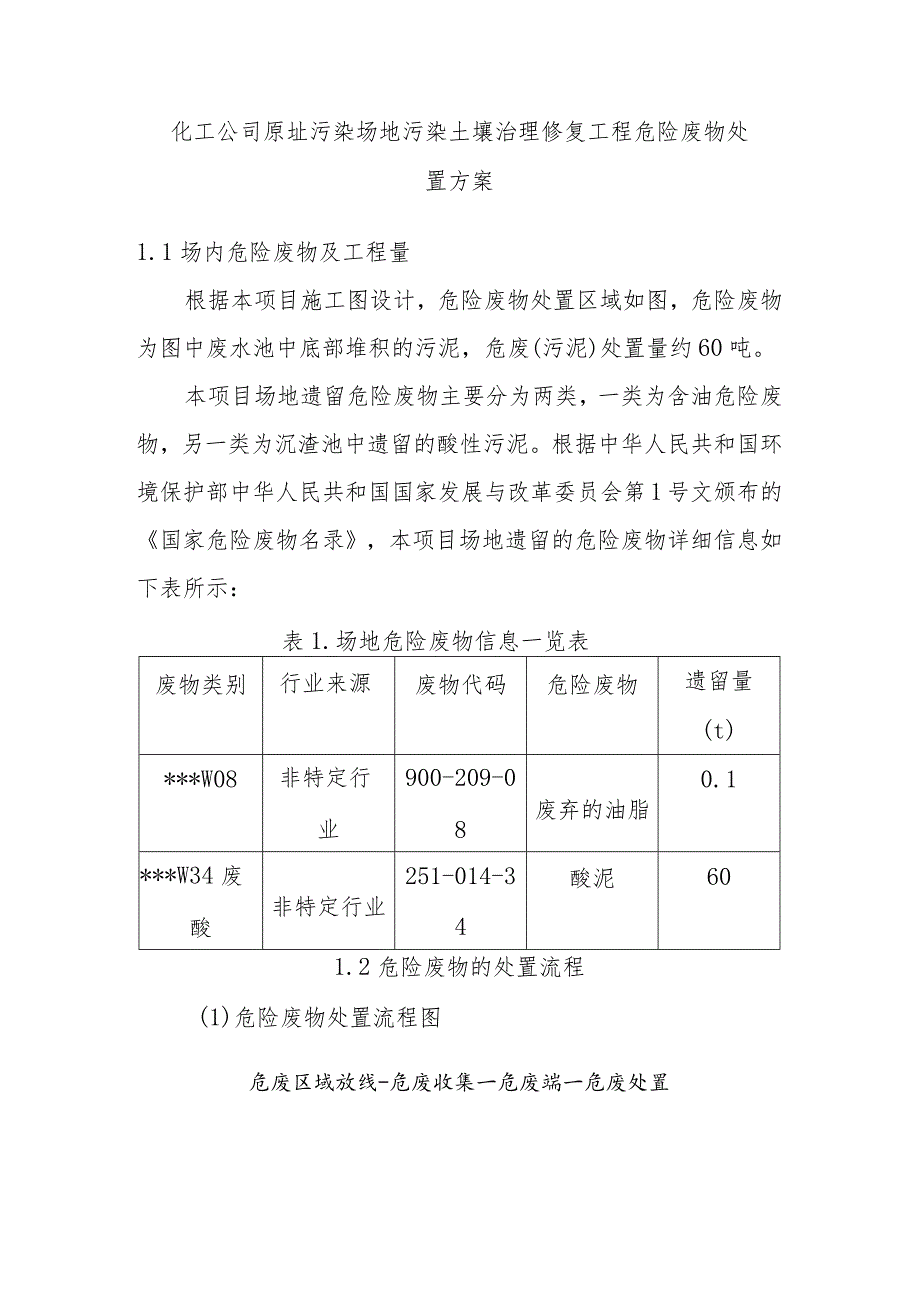 化工公司原址污染场地污染土壤治理修复工程危险废物处置方案.docx_第1页