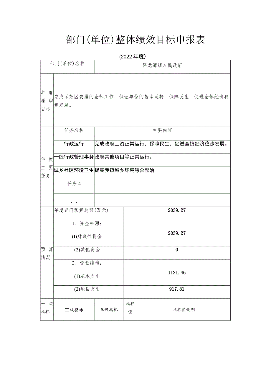 部门单位整体绩效目标申报表.docx_第1页