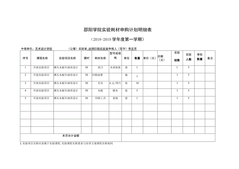 邵阳学院艺术设计学院实验耗材报价表.docx_第2页