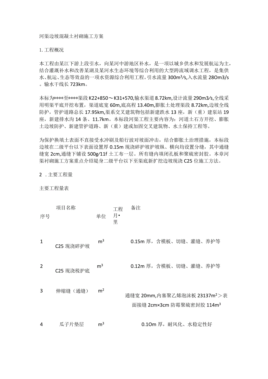 河渠边坡混凝土衬砌施工方案.docx_第1页