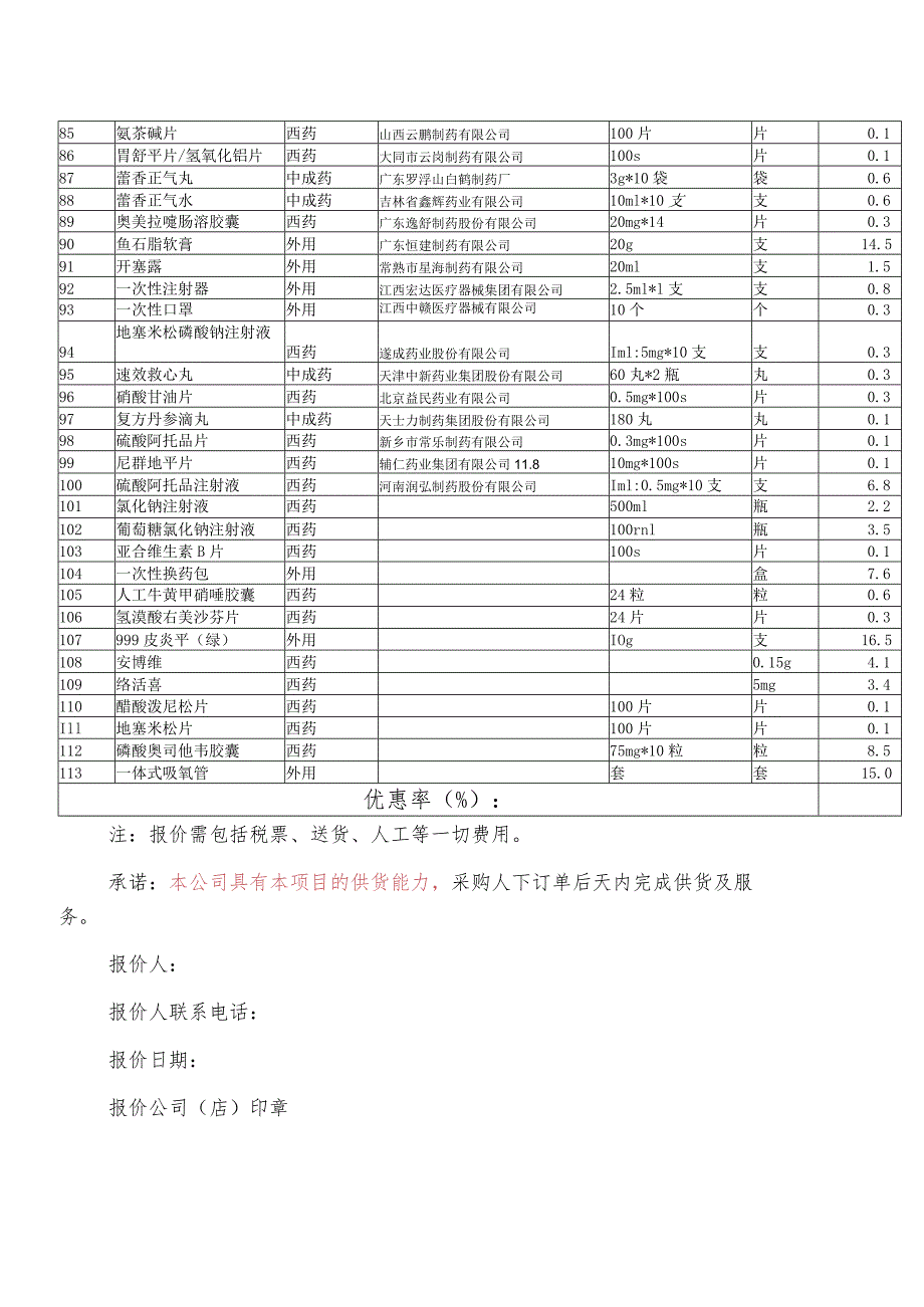 采购药品目录清单.docx_第3页