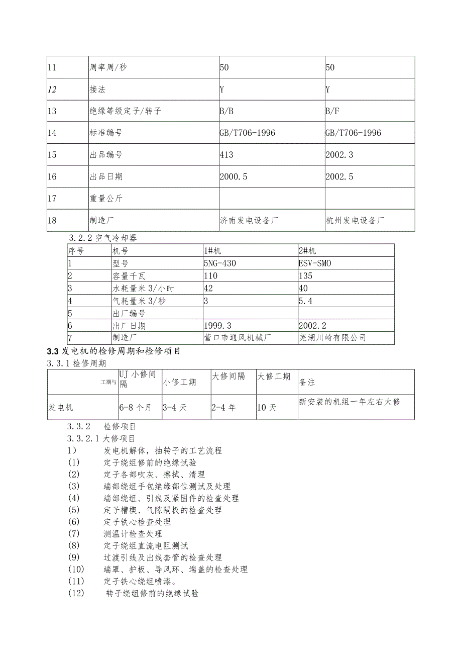 汽轮发电机空冷汽轮发电机组检修规程.docx_第2页