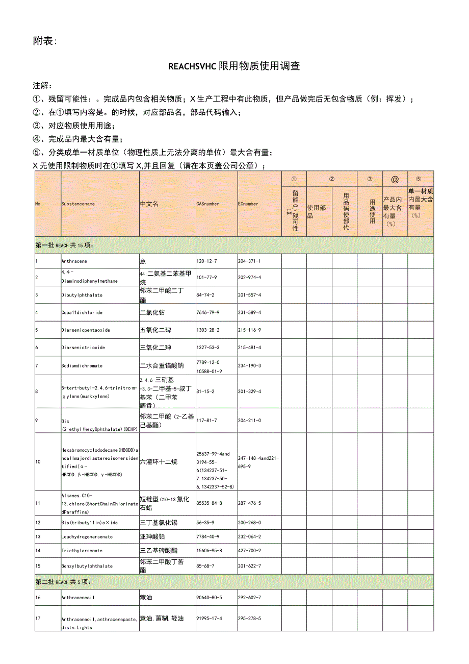 不使用REACH限制物质证明书.docx_第2页