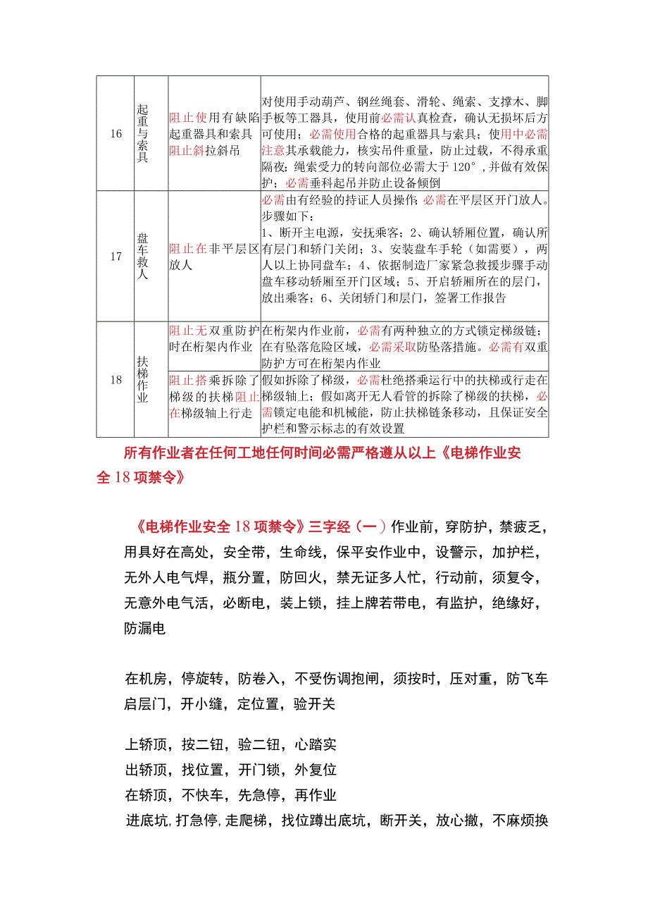 电梯作业安全18项禁令.docx_第3页