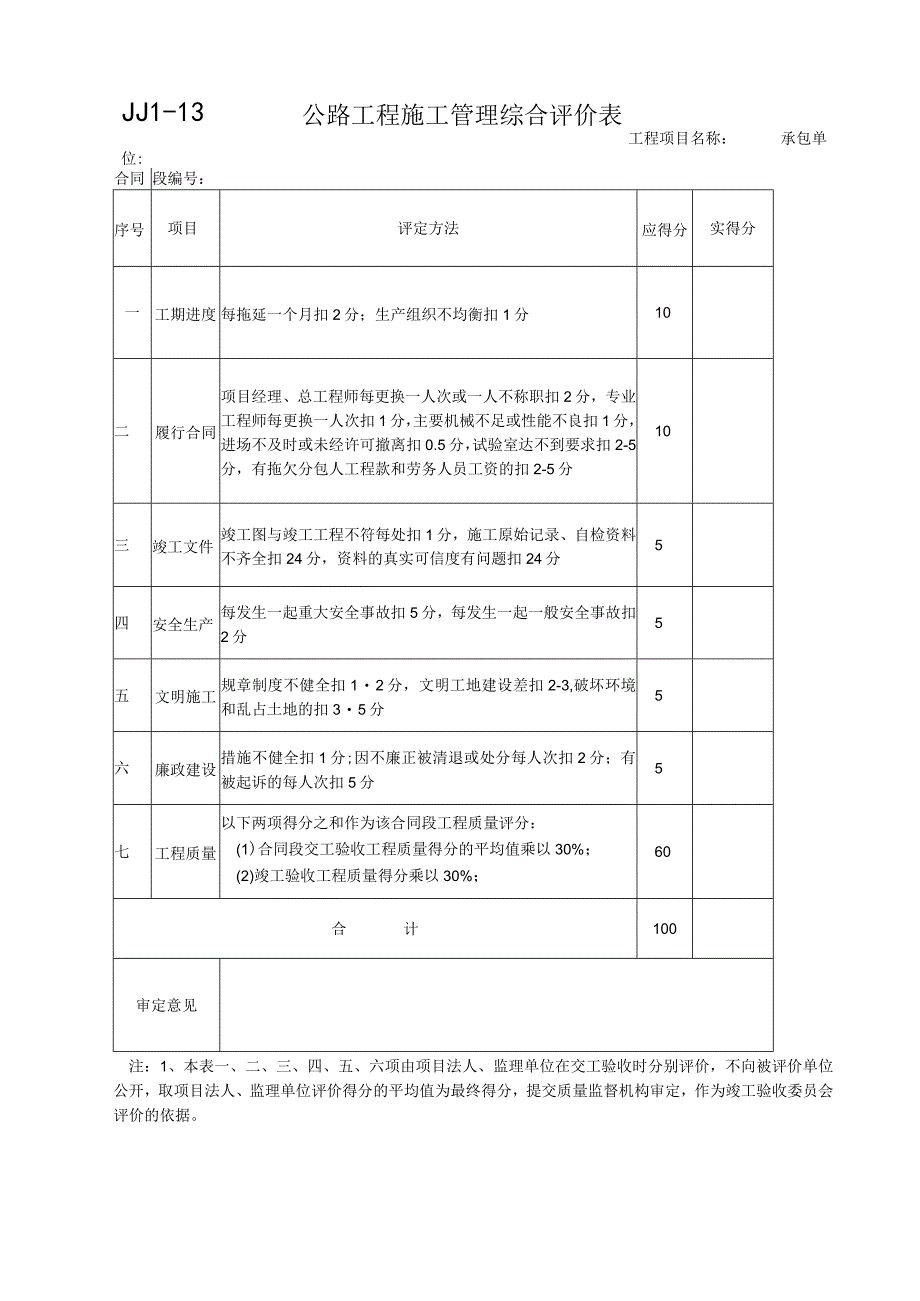 JJ1-13公路工程施工管理综合评价表.docx_第1页