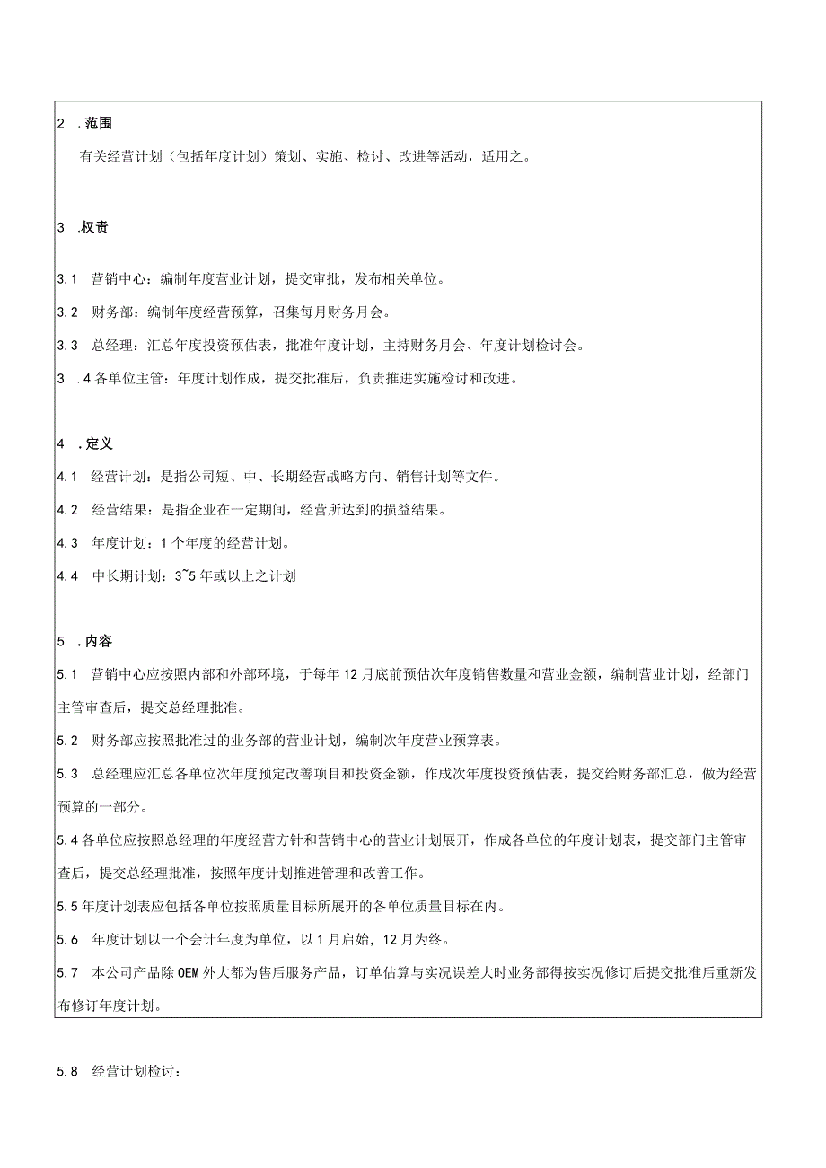 经营计划管理程序.docx_第2页