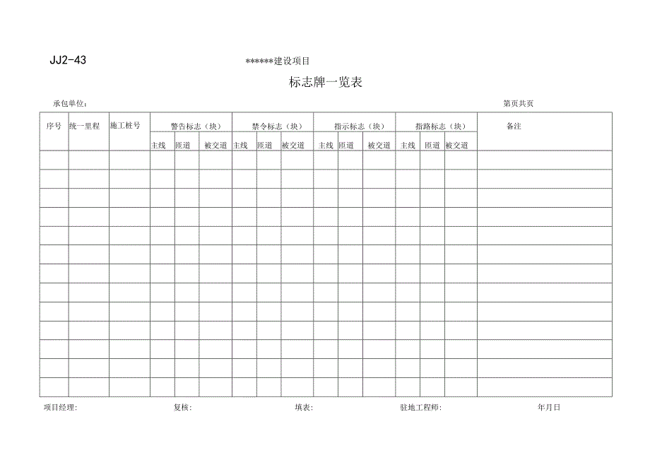 JJ2-43 标志牌一览表.docx_第1页