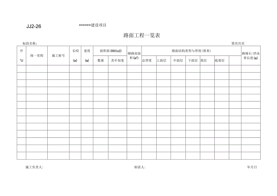 JJ2-26 路面工程一览表.docx_第1页