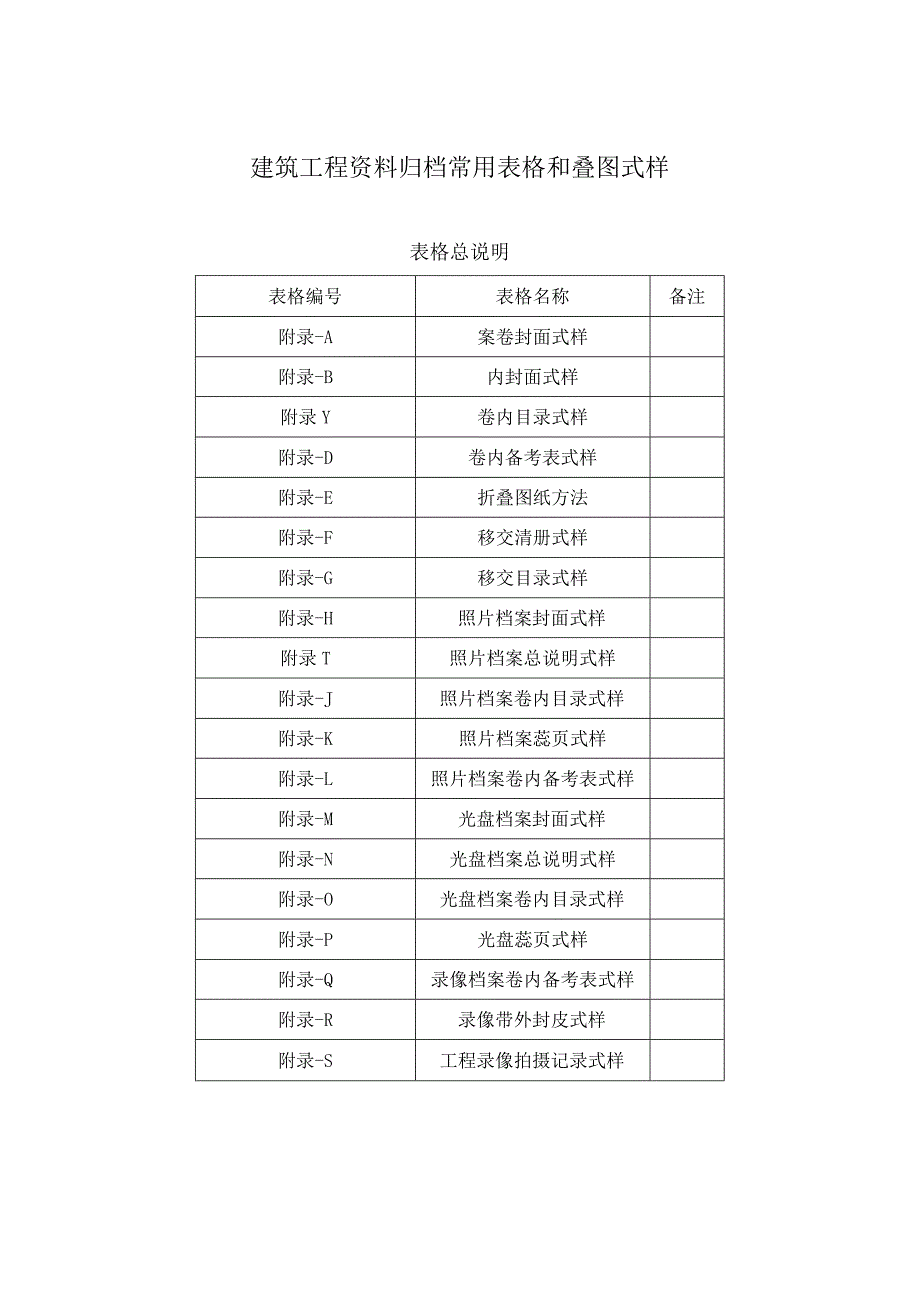 建筑工程资料归档常用表格和叠图式样.docx_第1页