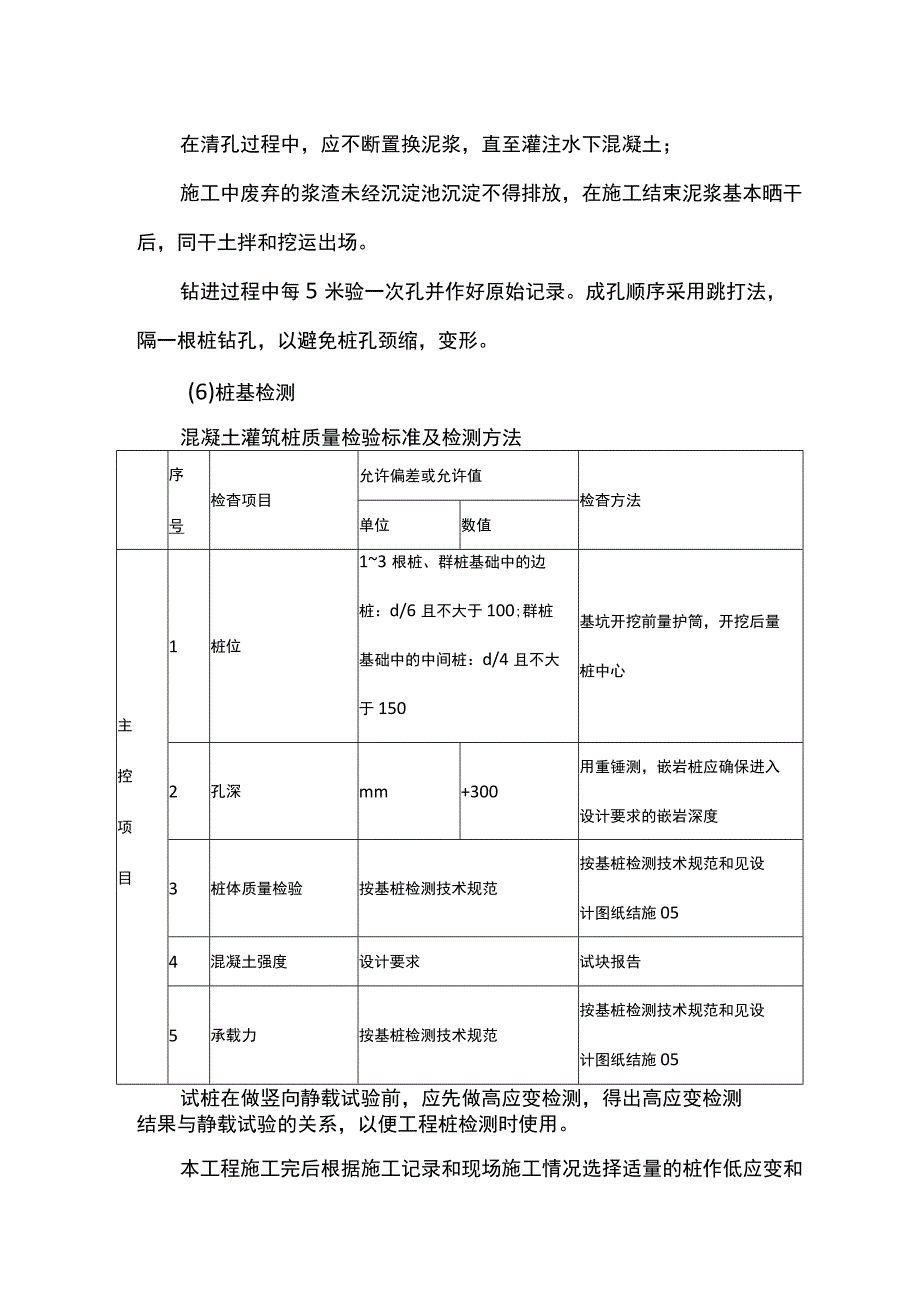 冲孔灌注桩施工方法 .docx_第3页