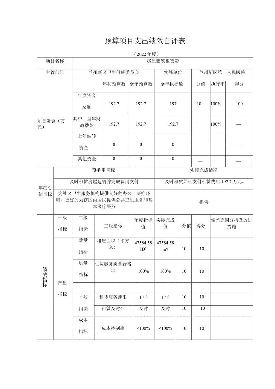 预算项目支出绩效自评表.docx_第1页