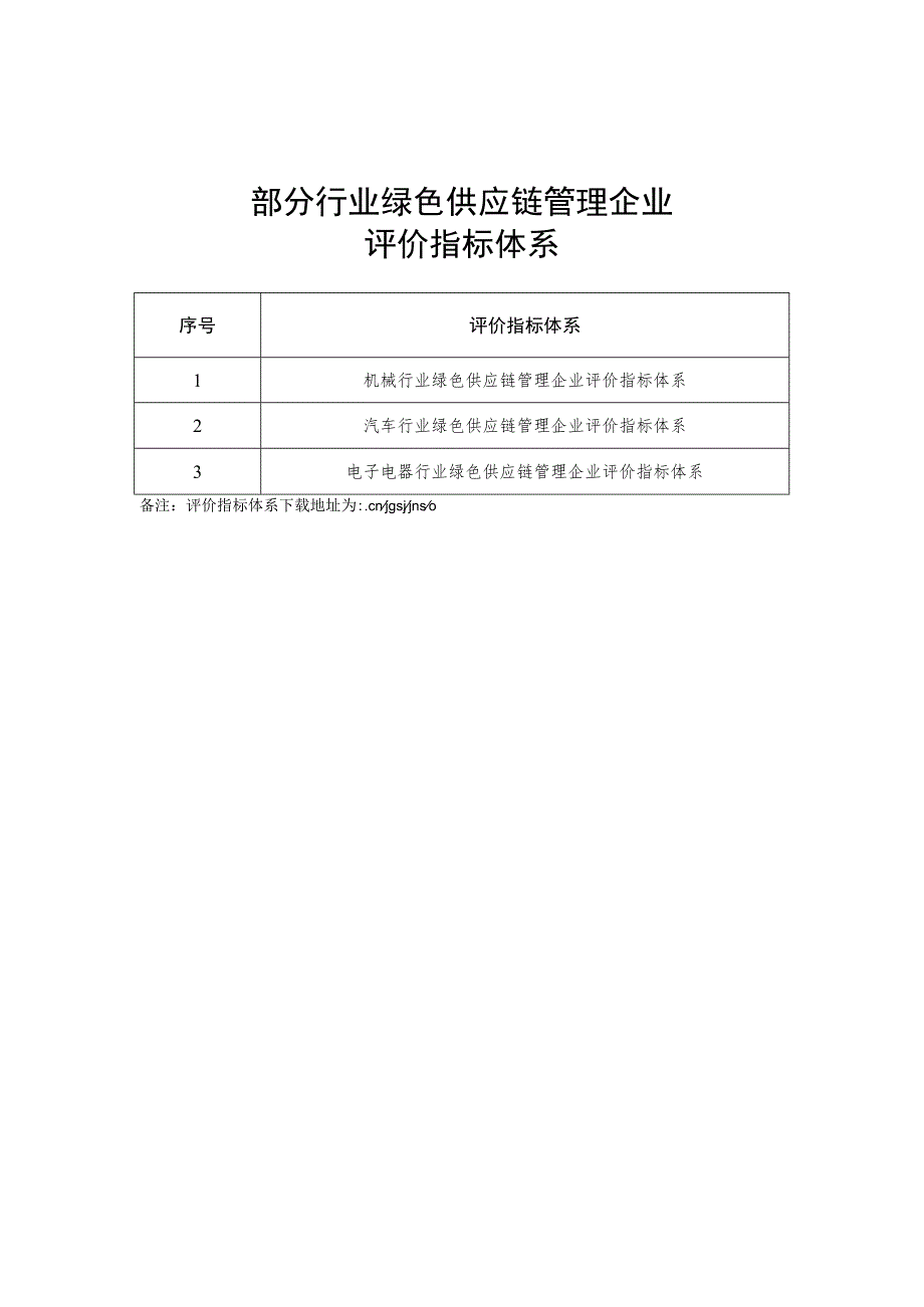 部分行业绿色供应链管理企业评价指标体系.docx_第1页