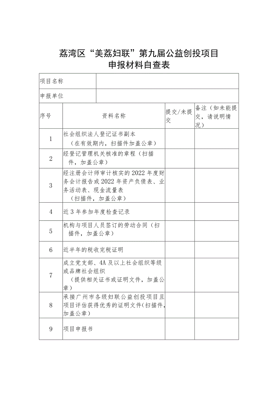 荔湾区“美荔妇联”第九届公益创投项目申报材料自查表.docx_第1页