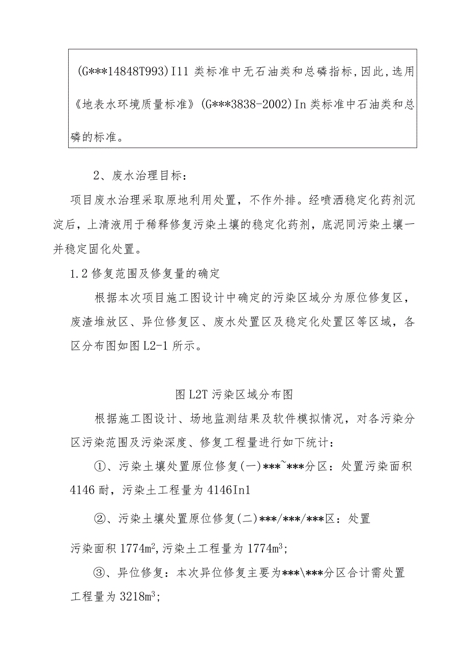 化工公司原址污染场地修复技术方案.docx_第2页