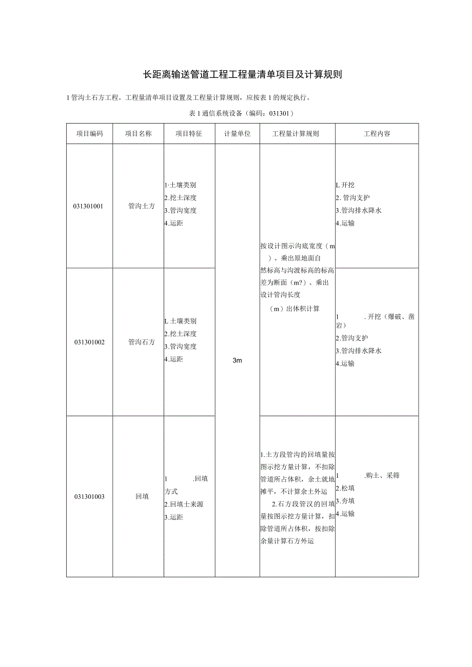 长距离输送管道工程工程量清单项目及计算规则.docx_第1页