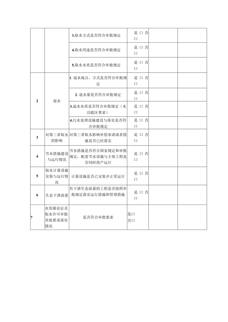 取水工程（设施）验收报告.docx_第2页