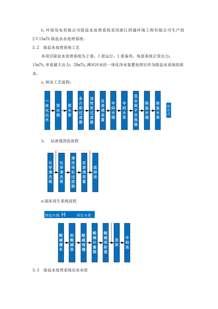 除盐水系统调试方案.docx_第2页