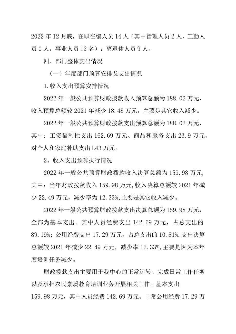 辰溪县农民素质教育中心2022年部门整体支出绩效评价报告.docx_第2页