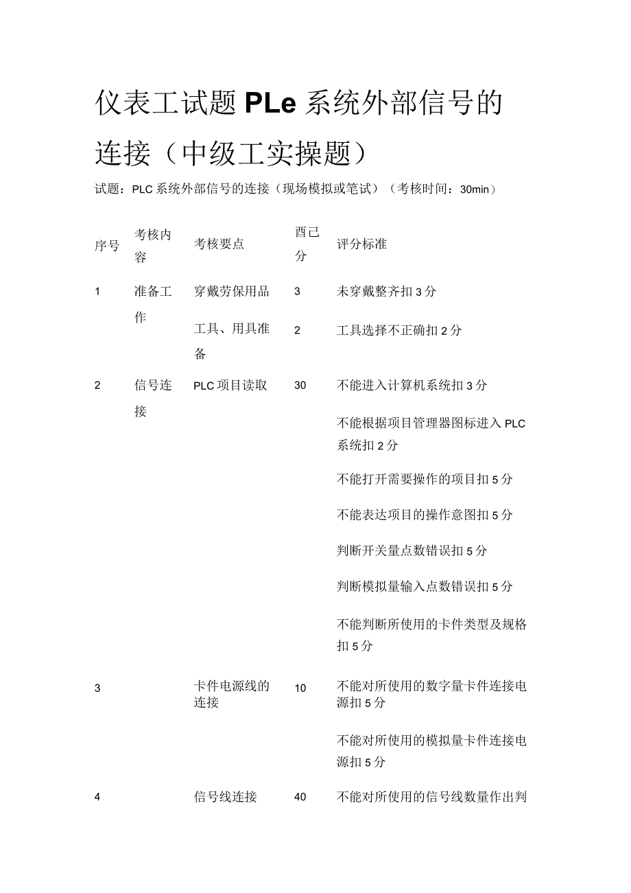 仪表工试题 PLC系统外部信号的连接（中级工实操题）.docx_第1页