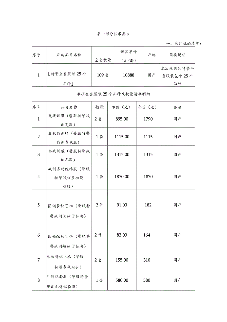 第一部分技术要求采购标的清单.docx_第1页