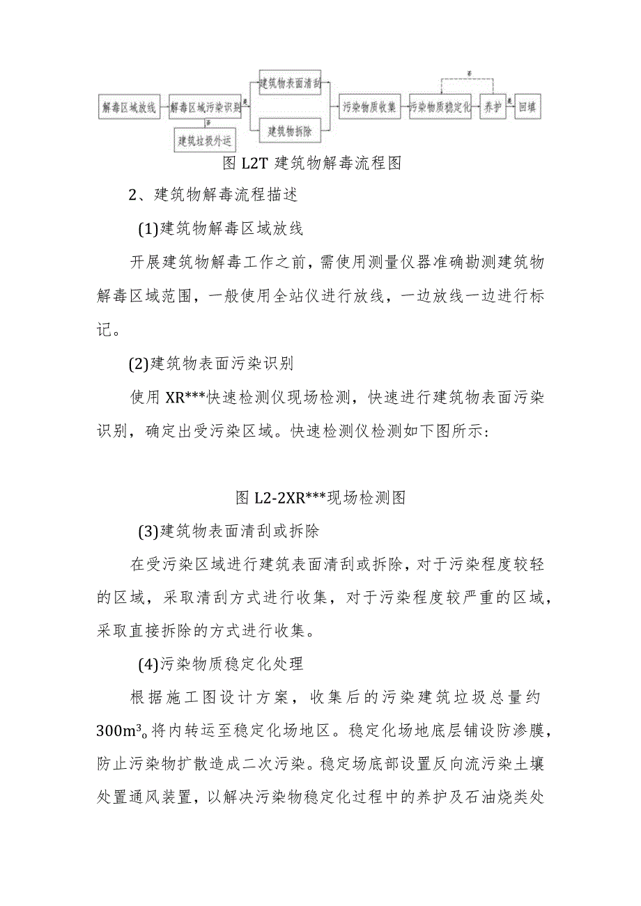 化工公司原址污染场地污染土壤治理修复工程建筑污染解毒方案.docx_第2页