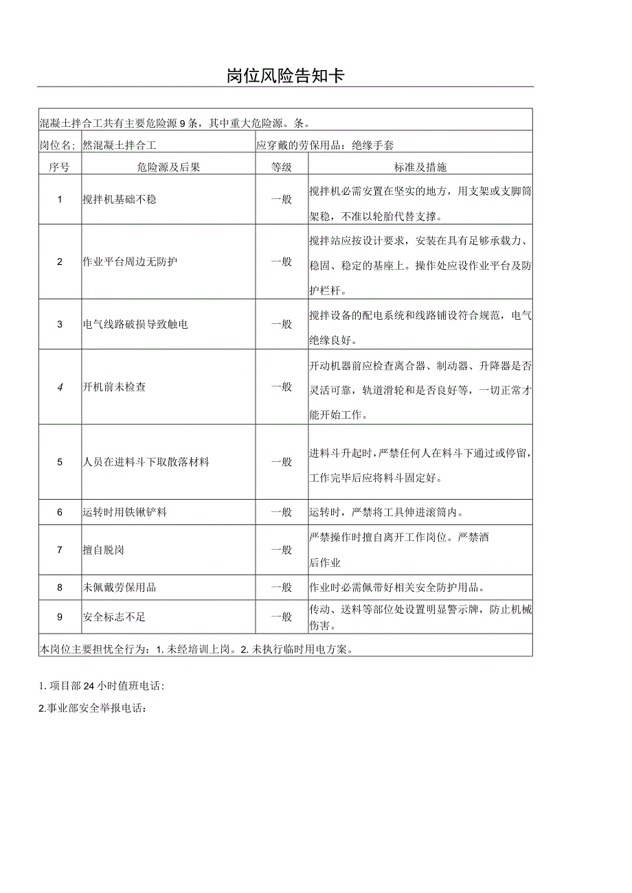 混凝土拌合工：岗位风险告知卡模板.docx_第1页