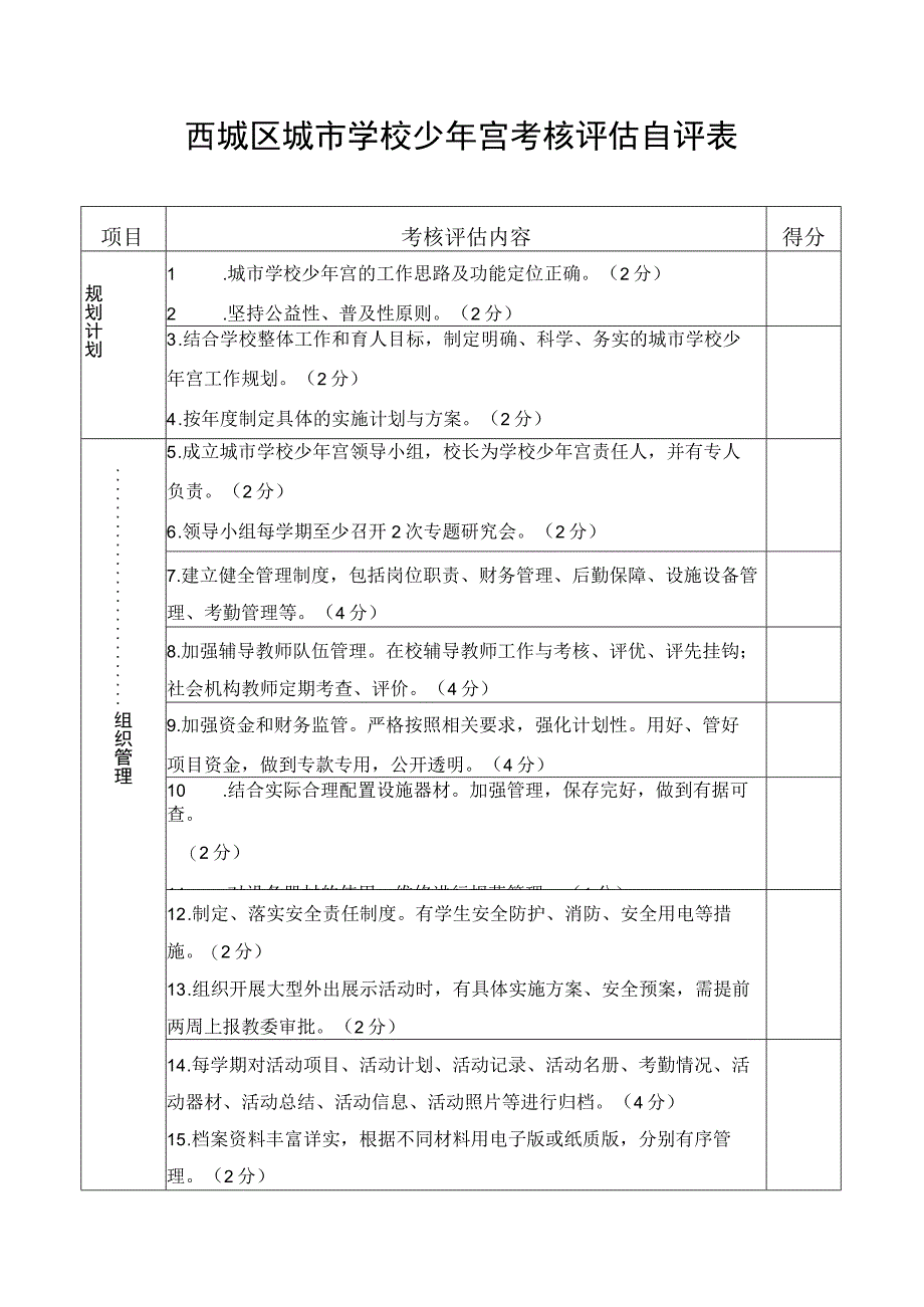 西城区城市学校少年宫考核评估自评表.docx_第1页