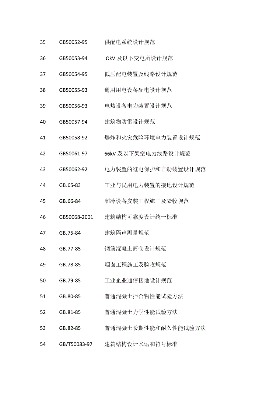 建筑施工常用国家标准编号汇总.docx_第3页