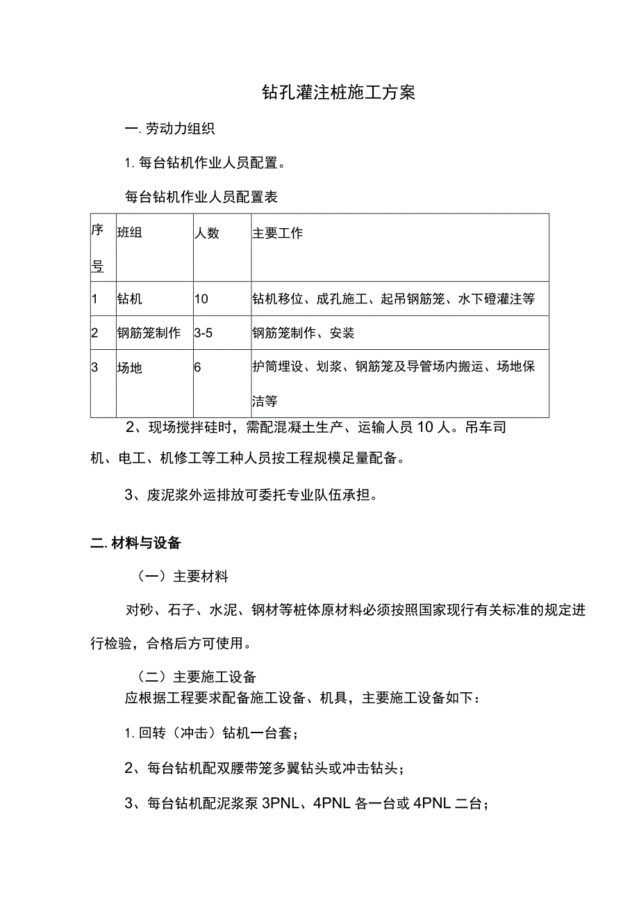 钻孔灌注桩施工方案 .docx_第1页