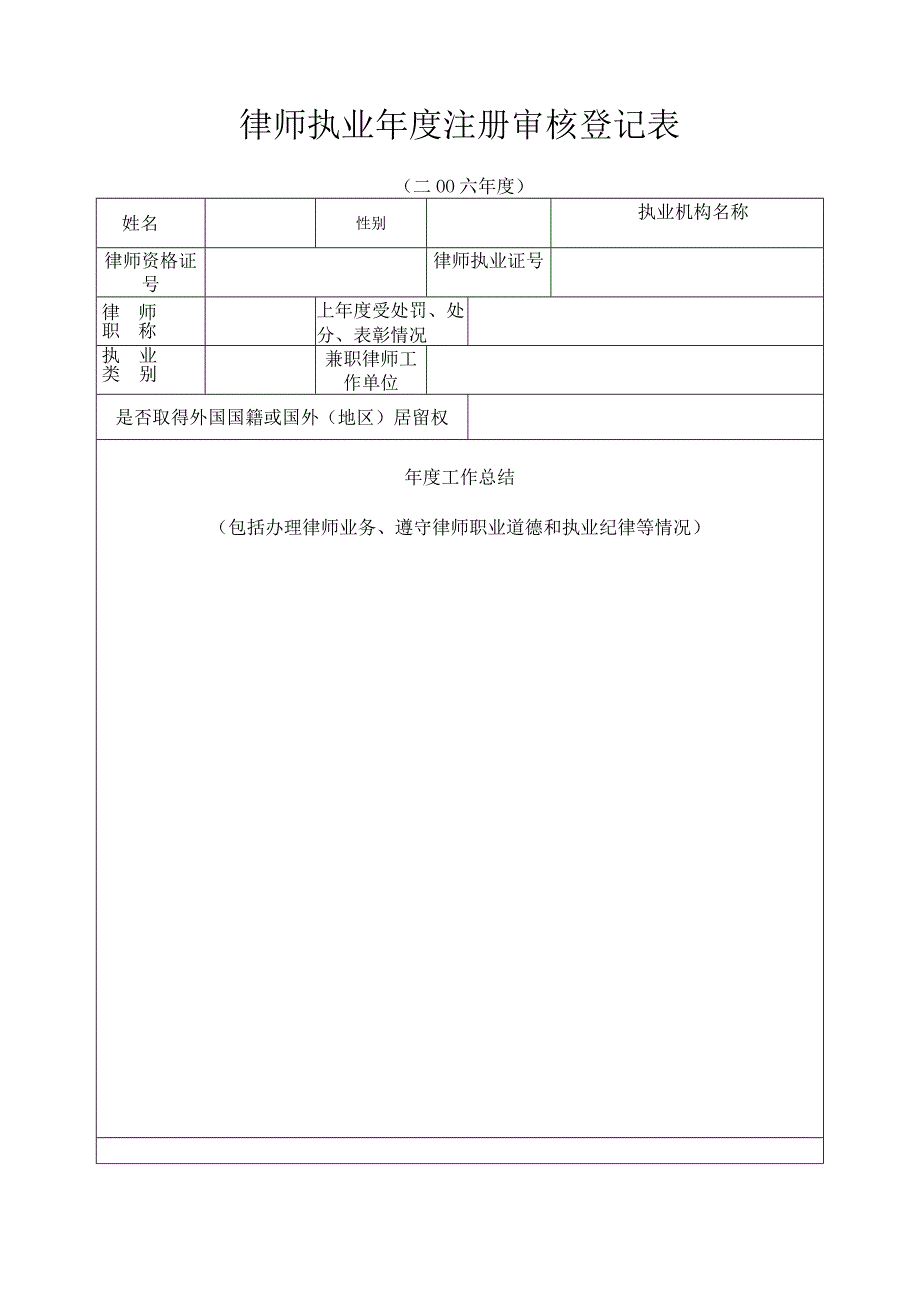 ＊＊律师事务所或深圳分所基本情况调查表.docx_第3页