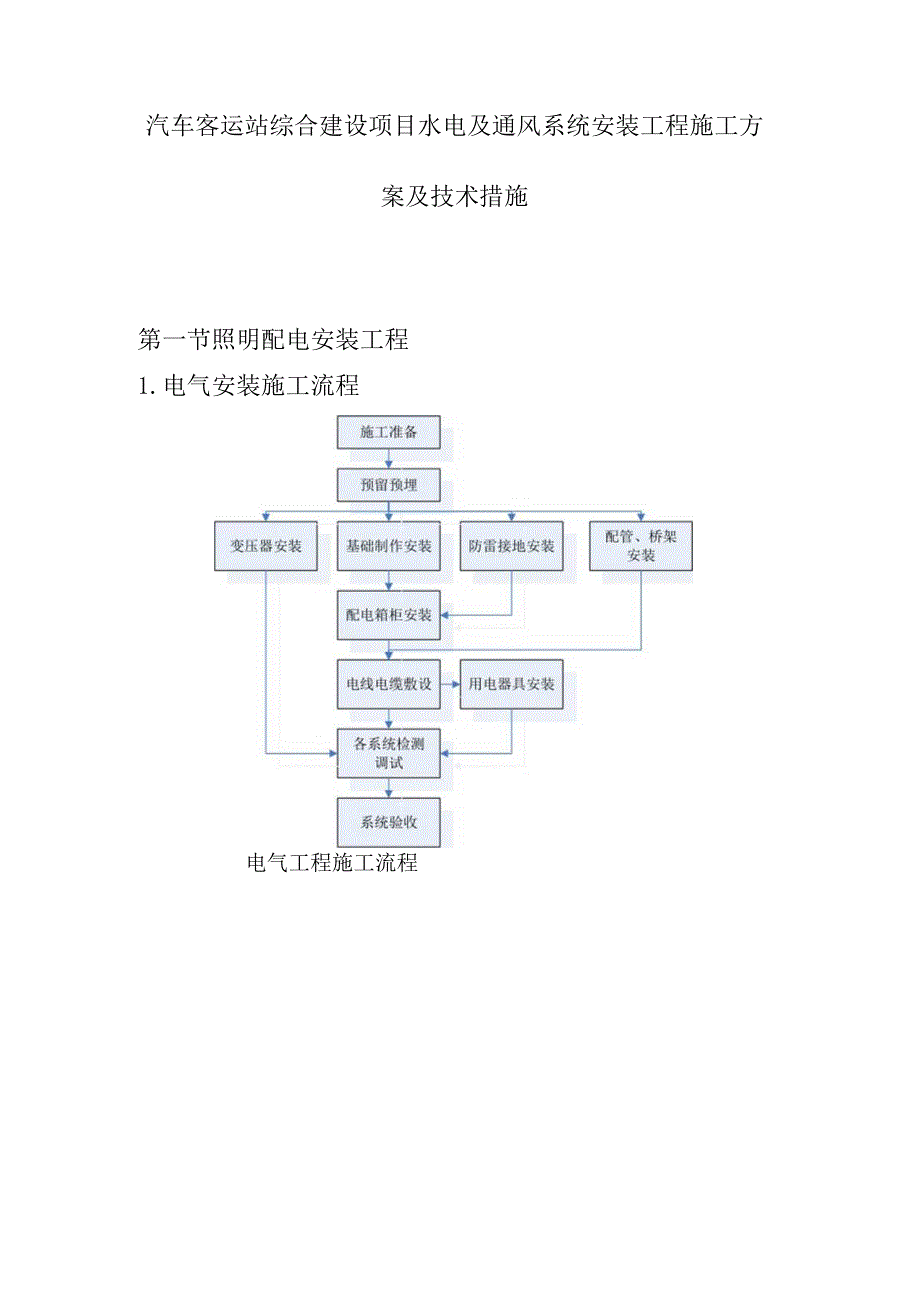 汽车客运站综合建设项目水电及通风系统安装工程施工方案及技术措施.docx_第1页