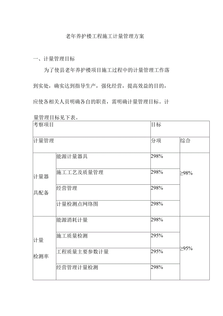 老年养护楼工程施工计量管理方案.docx_第1页