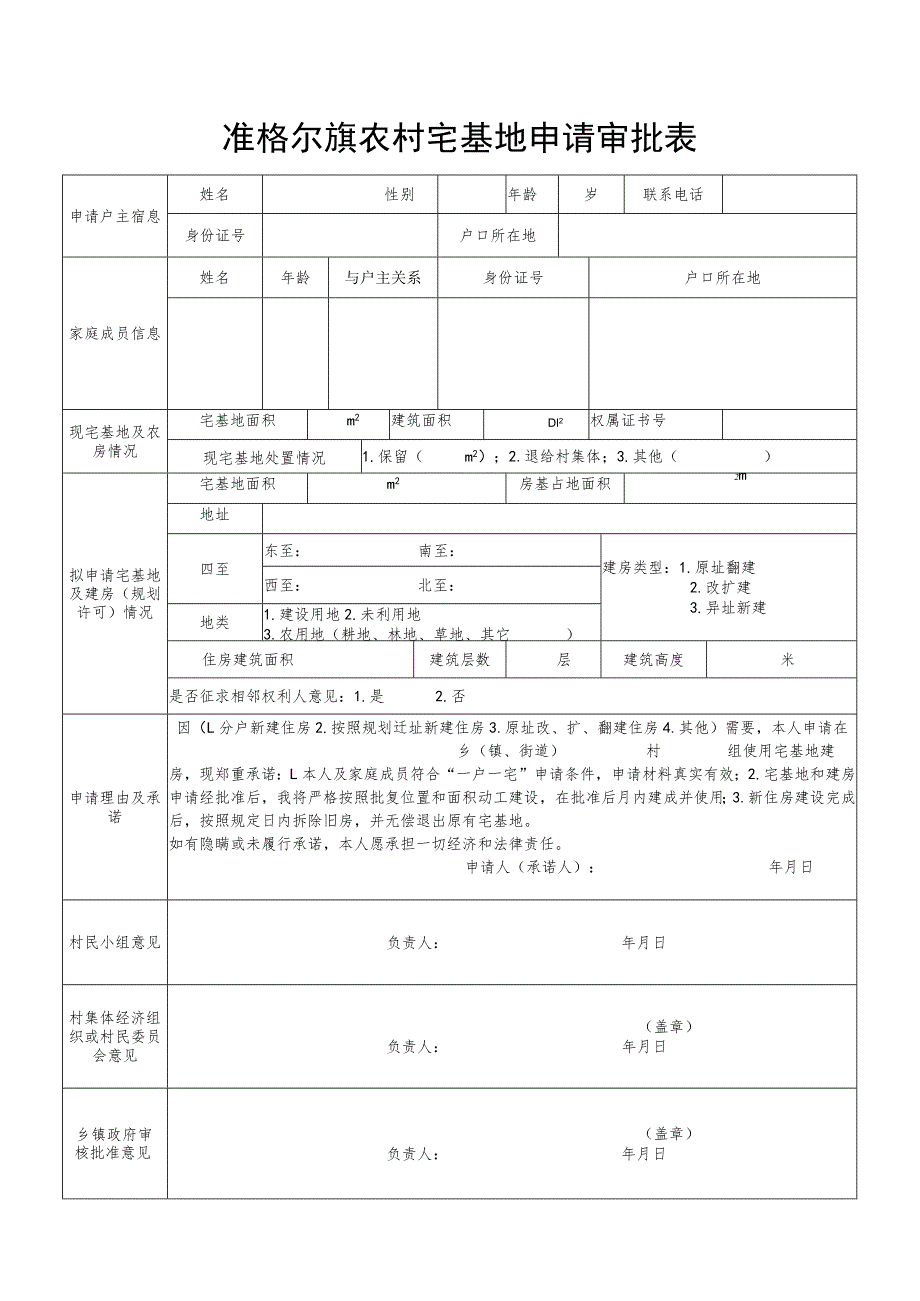 农村宅基地申请审批表.docx_第1页