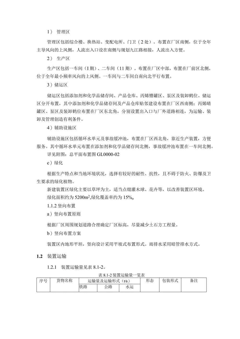 聚丙烯酰胺项目总图运输、厂外工程、储运、外管网及土建方案.docx_第2页