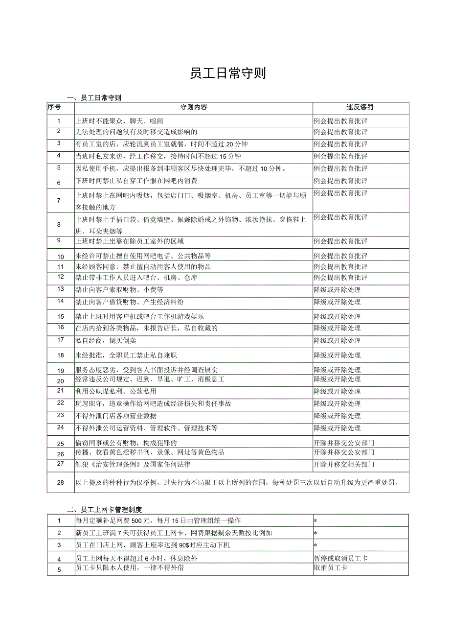 员工日常守则.docx_第1页