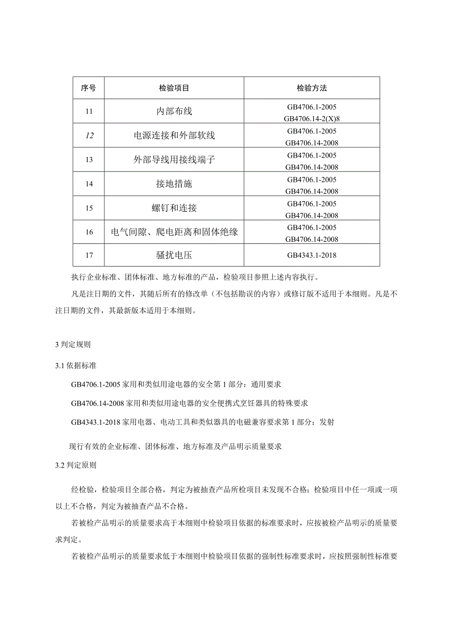 重庆市便携式烹饪器具产品质量监督抽查实施细则2023年.docx_第2页