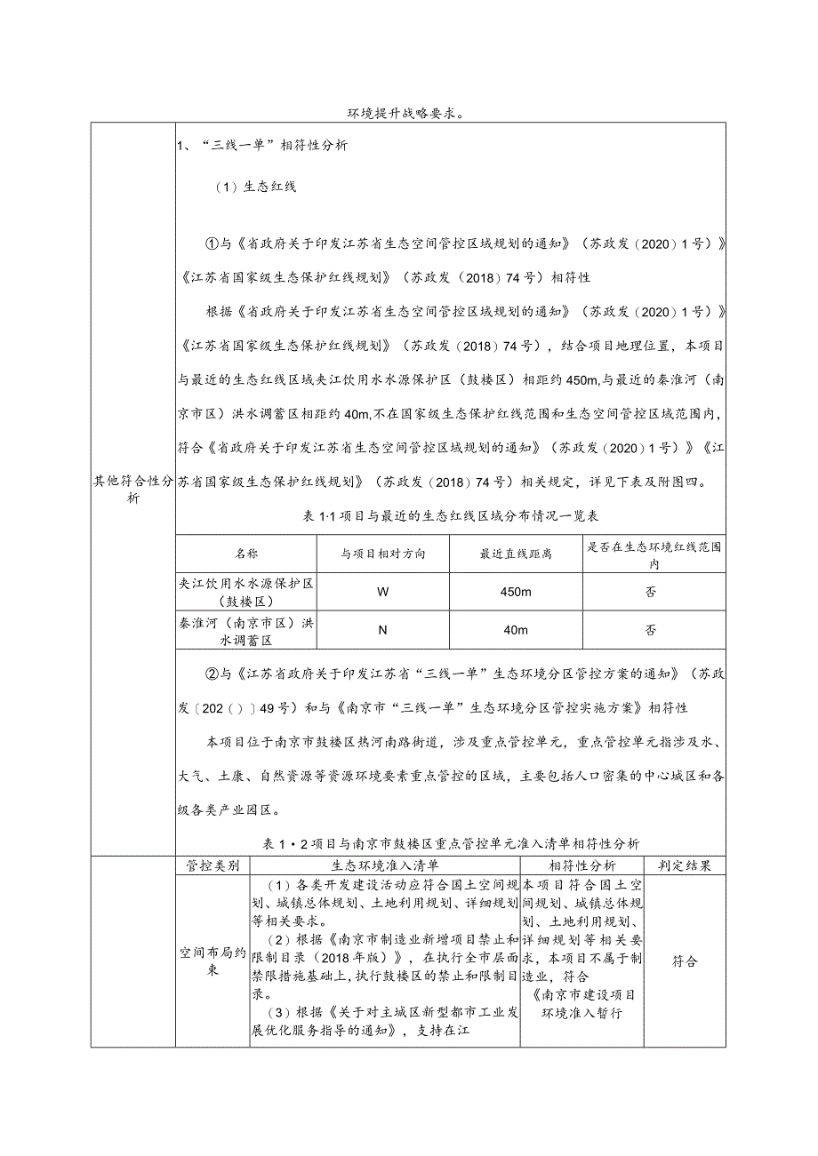 鼓楼区清江河溢流污染治理及生态修复工程项目环境影响报告表.docx_第2页