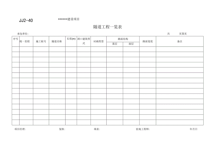 JJ2-40 隧道工程一览表.docx_第1页