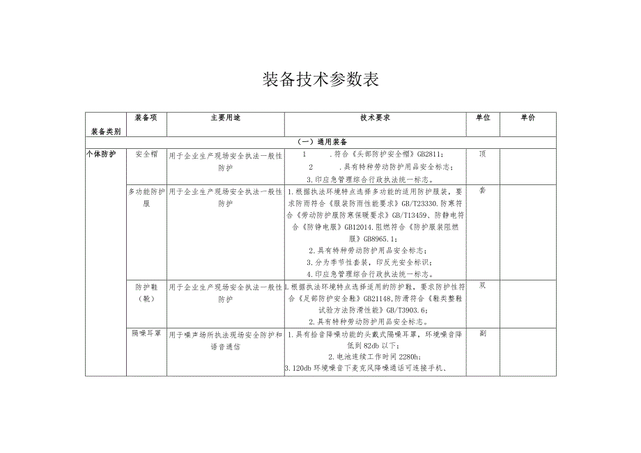 装备技术参数表.docx_第1页