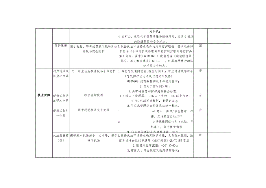 装备技术参数表.docx_第2页