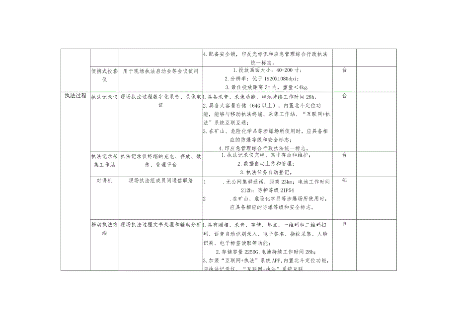 装备技术参数表.docx_第3页