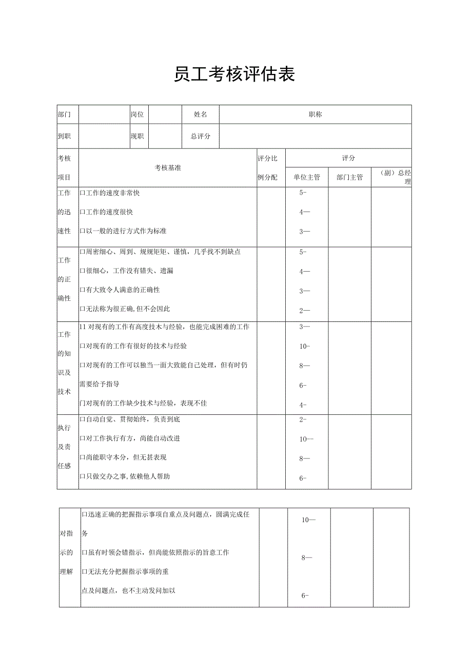 员工考核评估表.docx_第1页