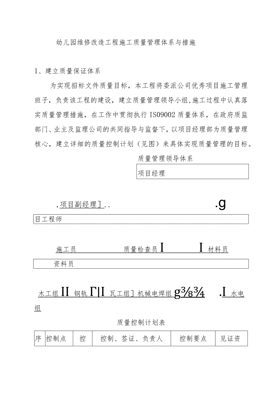 幼儿园维修改造工程施工质量管理体系与措施.docx_第1页