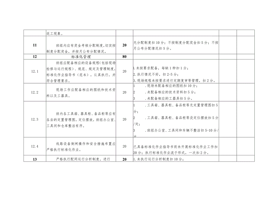 配电服务中心供电抢修班班组考核细则及评分规定.docx_第3页