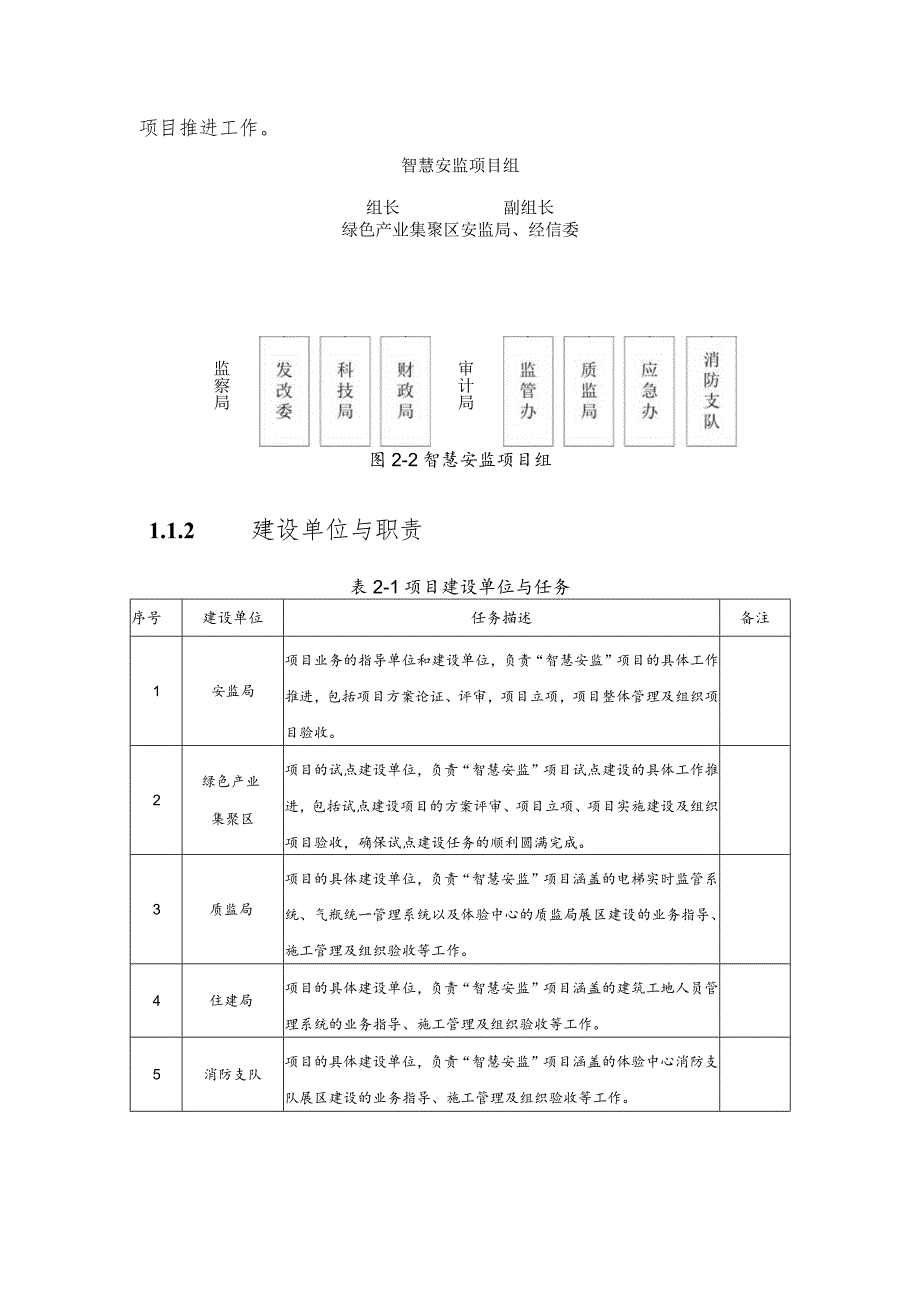 城市智慧安监项目建设组织机构及职责.docx_第2页