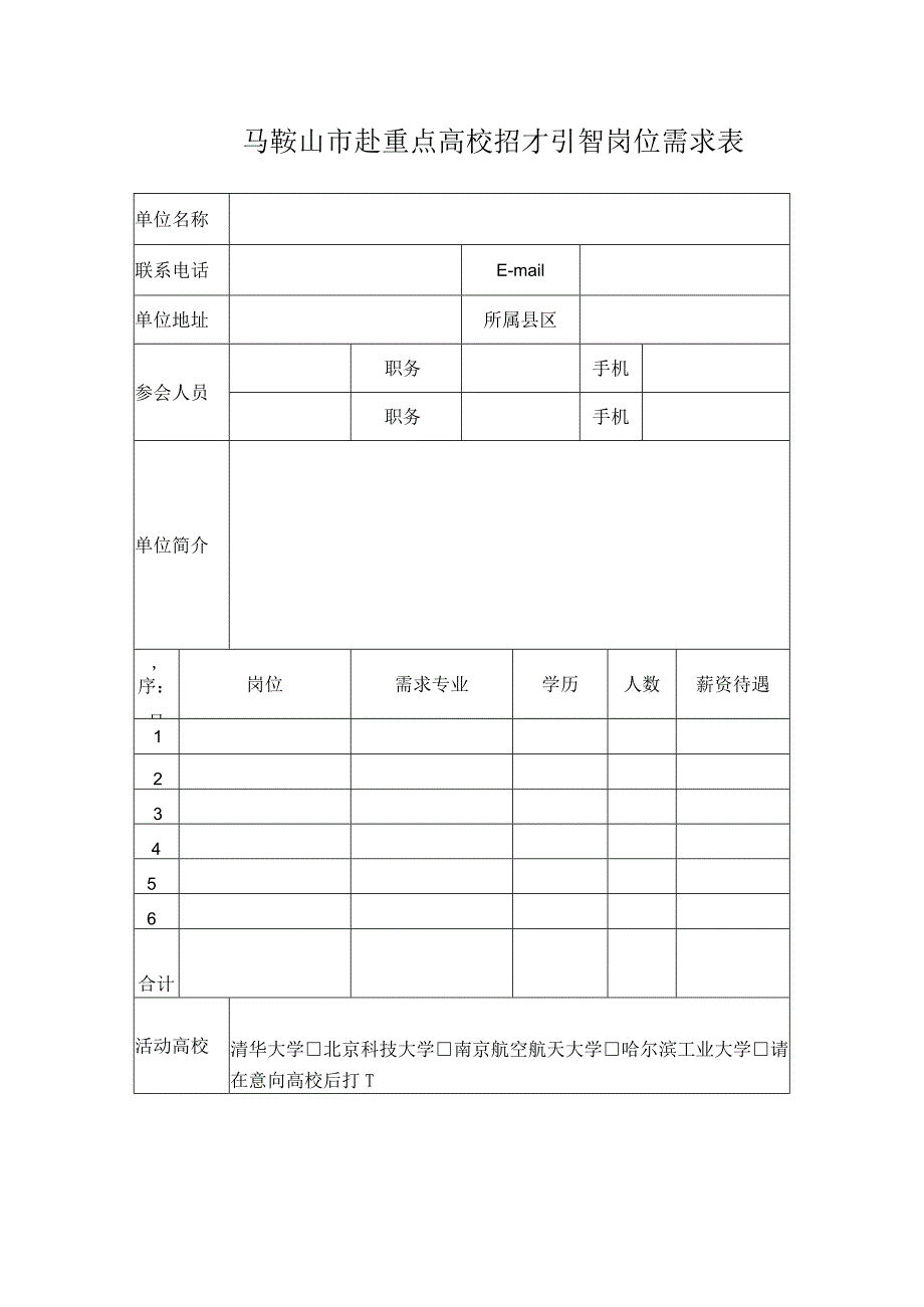 马鞍山市赴重点高校招才引智岗位需求表.docx_第1页